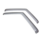 Wind deflectors for Classic Defender Position 1